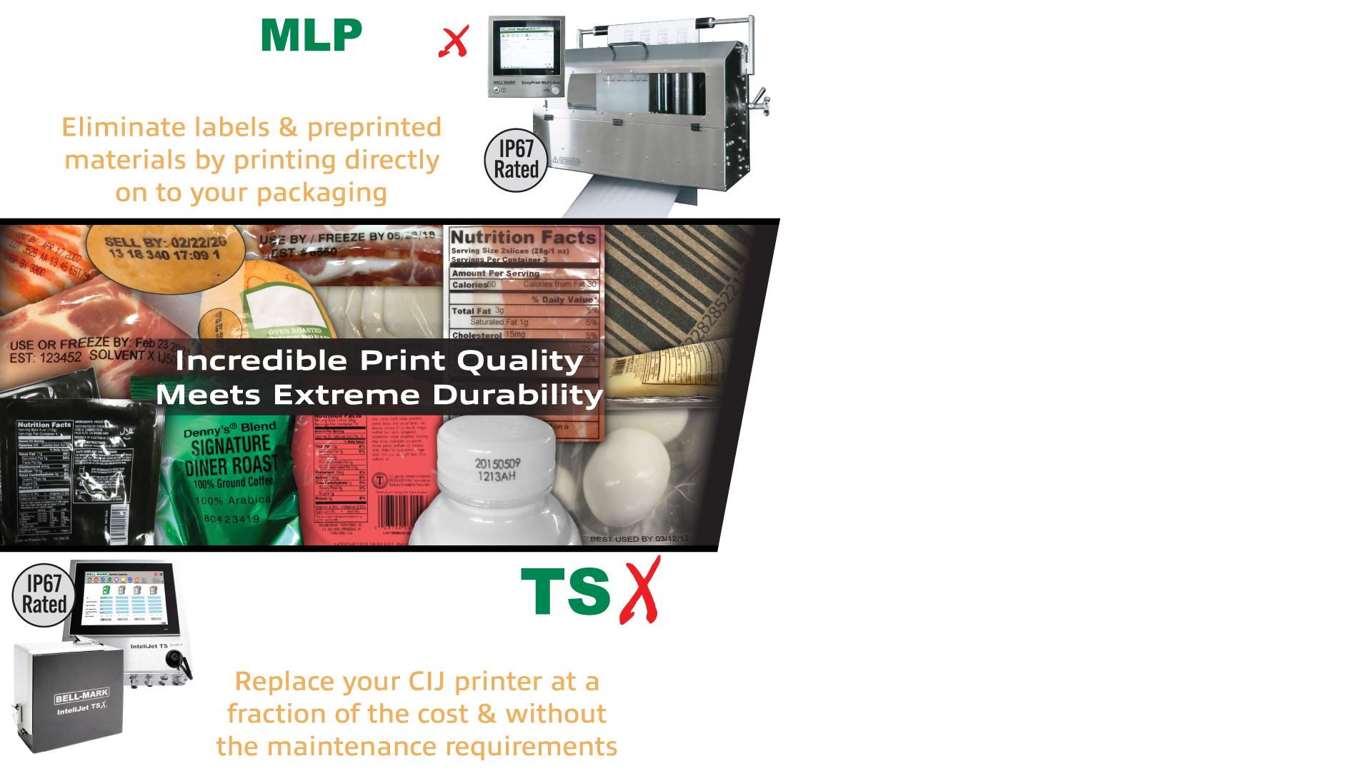 InteliJet TSX / EasyPrint MLP Apex - Incredible print quality meets extreme durability