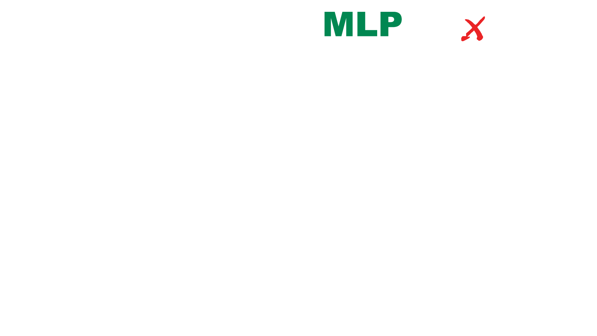 EasyPrint MLP Apex Harsh environment thermal transfer printer