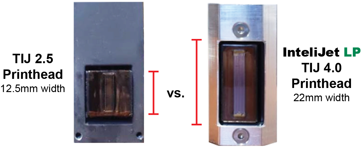 Print head size comparison - TIJ 2.5 vs TIJ 4.0